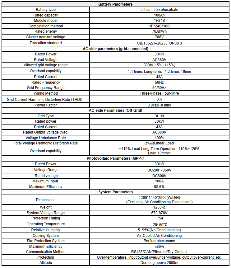 1744878906491647.png image.png