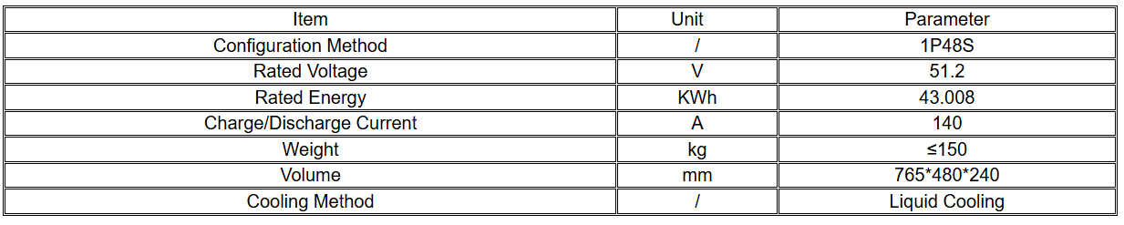 1744881070627460.png image.png