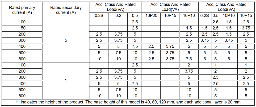 1758273284126810.png image.png