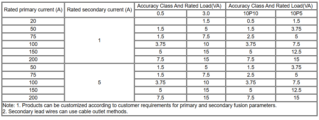 1758274438384852.png image.png