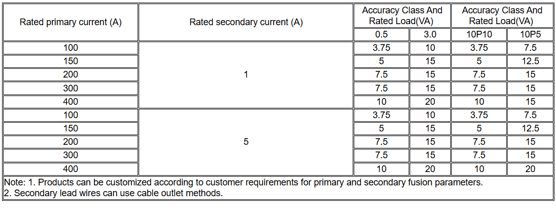 1758274660910975.png image.png