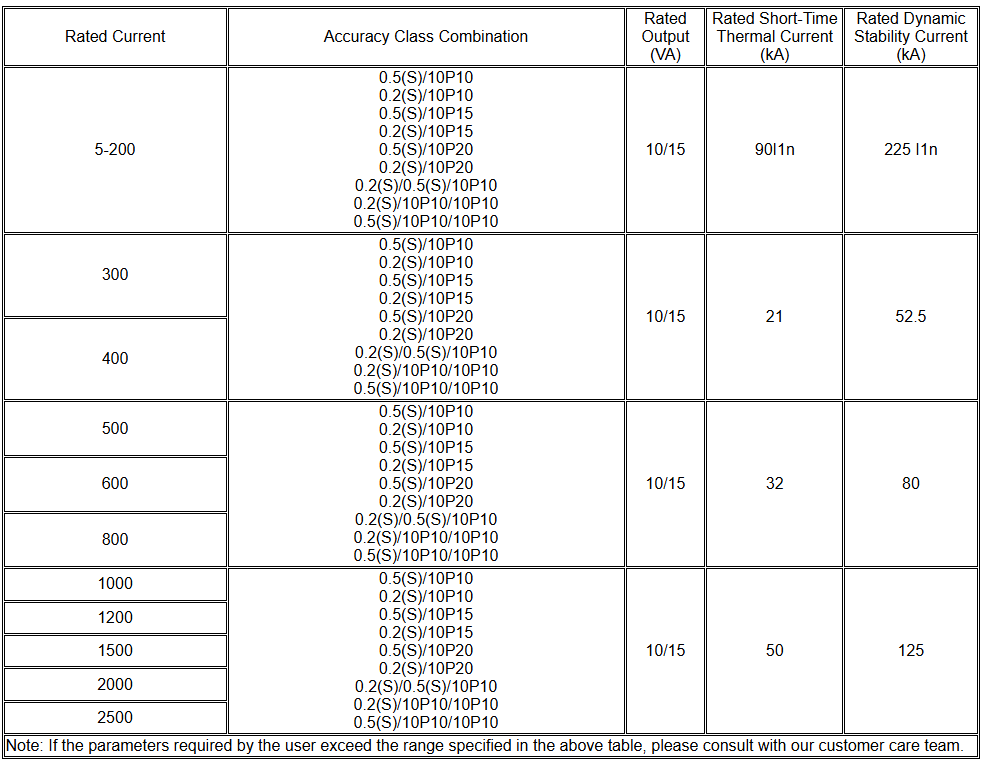 1758332601516044.png image.png