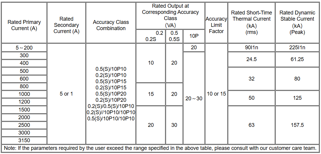 1758332972810086.png image.png